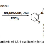 Scheme 3: Synthesis of 1,3,4-oxadiazole derivatives.
