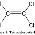 Figure 1: Tetrachloroethylene.