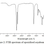 Figure 2: FTIR spectrum of epoxidised soyabean oil.