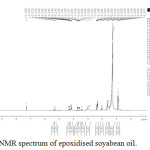 Figure 5: H1 NMR spectrum of epoxidised soyabean oil.