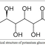 Scheme 1: Chemical structure of potassium gluconate, C6H11KO7.16