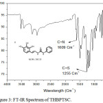 Figure 3: FT-IR Spectrum of THBPTSC.