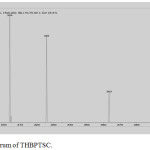 Figure 7: Mass Spectrum of THBPTSC.