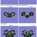Figure 6: Molecular orbital surfaces and energy levels of Z-N'-(benzo(d)thiazol-2-yl)-N,N-dimethylformimidamide and its two complexes by using B3LYP/Cep-31G.