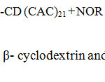 Scheme 1: Synthesis of chloroacetyl β- cyclodextrin and Norfloxacin dendrimer with β- cyclodextrin.