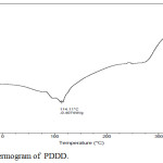 Figure 3: DSC Thermogram of PDDD.