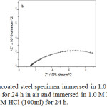 Figure 3: Nyquist plots of a) uncoated steel specimen immersed in 1.0 M HCl for 24 h b) P2ABSA coated steel specimen was kept for 24 h in air and immersed in 1.0 M HCl c) The P2ABSA coated steel specimen was immersed in 1.0 M HCl (100ml) for 24 h.