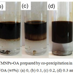 Figure 3: Photos of MNPs-OA prepared by co-precipitation in a binary phase with various amounts of OA (wt%): (a) 0, (b) 0.1, (c) 0.2, (d) 0.3 and (e) 0.4.