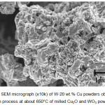 Figure 4: SEM micrograph (x10k) of W-20 wt.% Cu powders obtained by H2 reduction process at about 650°C of milled Cu2O and WO3 powder mixture. 