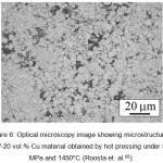 Figure 6: Optical microscopy image showing microstructure of W-20 vol.% Cu material obtained by hot pressing under 30 MPa and 1450°C (Roosta et. al.85).