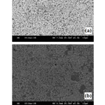 Figure 7: SEM images showing microstructures of (a) W-10 wt.% Cu and (b) W-20 wt.% Cu materials obtained by conventional sintering at 1200°C in H2 atmosphere (Mondal et.al.94).