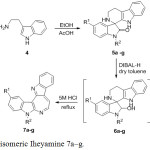 Scheme 2: Synthesis of isomeric Iheyamine 7a-g.