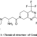 Figure 1: Chemical structure of Gemigliptin.