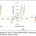 Figure 4: Cyclic voltammograms of 1 mM 2’-HyAcPhSM at pH 7 using phosphate buffer in (A) acetone (B) acetonitrile, and (C) DMF.
