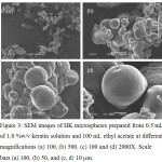 Figure 3: SEM images of HK microspheres prepared from 0.5 mL of 1.0 %w/v keratin solution and 100 mL ethyl acetate at different magnifications (a) 100, (b) 500, (c) 100 and (d) 2000X. Scale bars (a) 100, (b) 50, and (c, d) 10 mm.