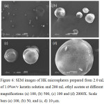 Figure 6: SEM images of HK microspheres prepared from 2.0 mL of 1.0%w/v keratin solution and 200 mL ethyl acetate at different magnifications (a) 100, (b) 500, (c) 100 and (d) 2000X. Scale bars (a) 100, (b) 50, and (c, d) 10 mm.
