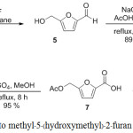 Scheme 1: Synthetic route to methyl-5-(hydroxymethyl)-2-furan carboxylate.