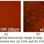 Figure 3: Optical microscopy image at mag. x100 before corrosion test (a) 316L and (b) 430Ti.
