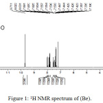Figure 1: 1H NMR spectrum of (Be).