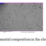 Figure 2: Zinc coating and its elemental composition in the electrolyte with the addition of citric acid and hexamine.