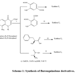 Scheme 1: Synthesis of flurouquinolone derivatives