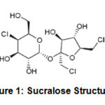 Figure 1: Sucralose Structure