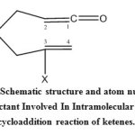 Figure 1: Schematic structure and atom numbering of reactant involved in intramolecular [2+2] cycloaddition reaction of ketenes.