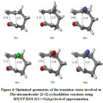 Figure 4: Optimized geometries of the transition states involved in the intramolecular [2+2] cycloaddition reactions using B3LYP-D3/6-311++G(d,p) level of approximation.