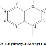 Figure 2: 7-Hydroxy-4-Methyl Coumarin