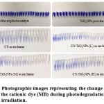 Figure 5: Photographic images representing the change in  colour of the cationic dye (MB) during photodegradation under  UV light irradiation.