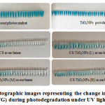 Figure 9: Photographic images representing the change in colour of the           anionic dye (FG) during photodegradation under UV light irradiation.