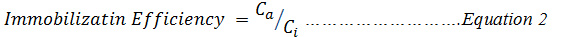 ….Equation 2