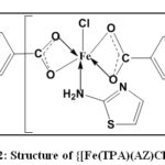 Figure 2: Structure of {[Fe(TPA)(AZ)Cl].H2O}n