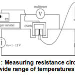 Figure 1: Measuring resistance circuit for a wide range of temperatures 7