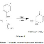 Scheme 1: Synthetic route of benzisoxazole derivatives