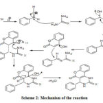 Scheme 2: Mechanism of the reaction