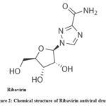 Figure 2: Chemical structure of Ribavirin antiviral drug.33