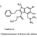 Figure 5: Chemical structure of heterocyclic antiviral drugs.30, 33