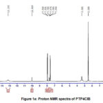 Fig. 1a. Proton NMR spectra of PTP4ClB