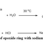 Scheme 2:  Reaction of epoxide ring with sodium thiosulfate