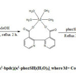 Scheme 1: Synthesis of [M(κ2-bpdc)(κ1-phozSH)(H2O)3], where M= Cobalt, Nickel or Copper(II).