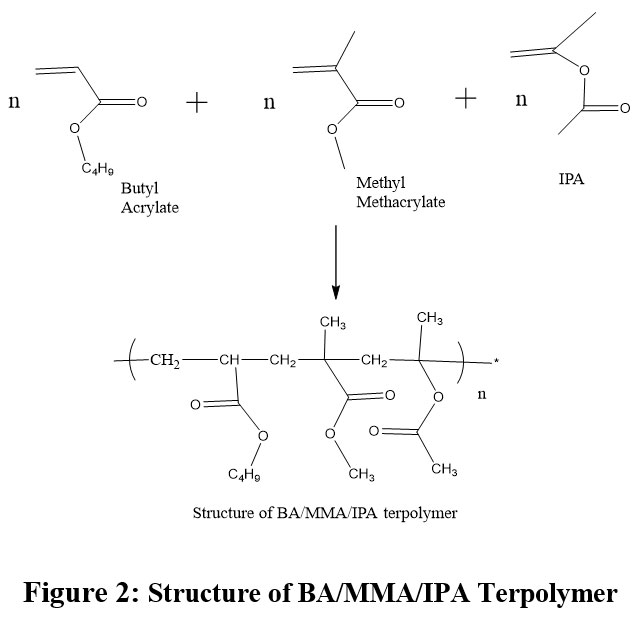 Poly(n-butyl acrylate)