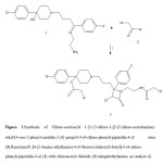 Figure 1.Synthesis of Chloro-aceticacid 1-(3-3-chloro-1-[2-(2-chloro-acetylamino)-ethyl]-4-oxo-2-phenyl-azetidin-2-yl-propyl)-4-(4-chloro-phenyl)-piperidin-4-yl ester (3).Reactionof1-[4-(2-Amino-ethylimino)-4-(4-fluorocyclohexyl)-butyl]-4-(4-chloro-phenyl)-piperidin-4-ol (1) with chloroacetyl chloride (2) usingtriethylamine as catalyst (i).
