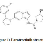    Figure 1: Larotrectinib structure